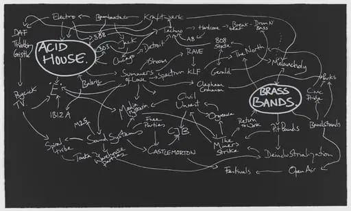 Untitled, by Jeremy Deller