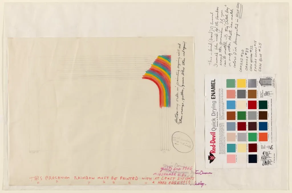 Untitled, by Jim Dine, graphite, 1966