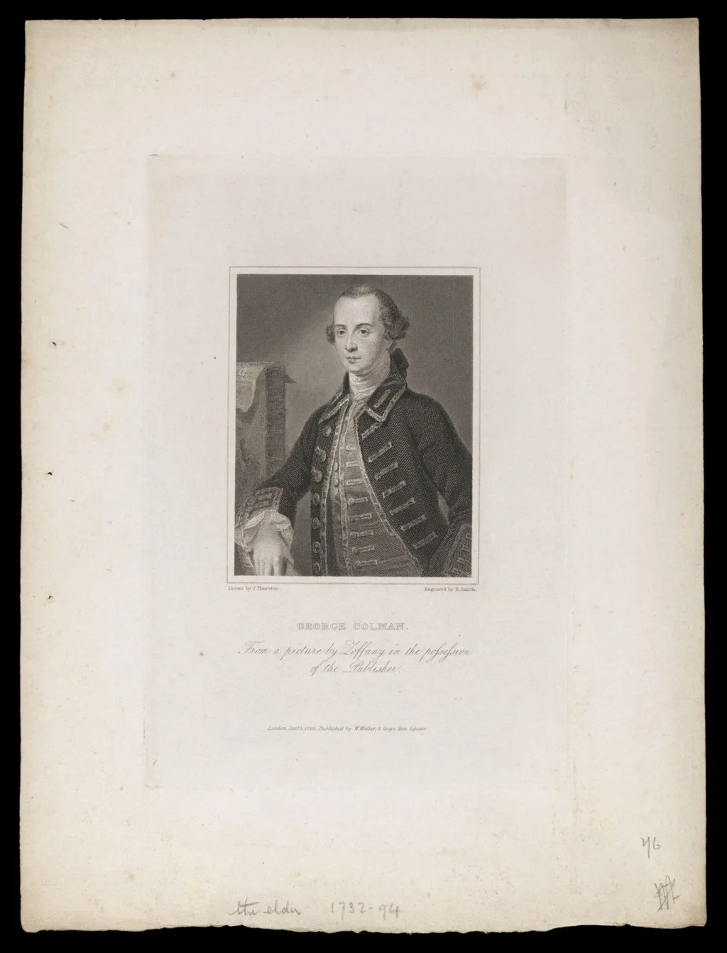 H Beard Print Collection, by Johan Joseph Zoffany, 1