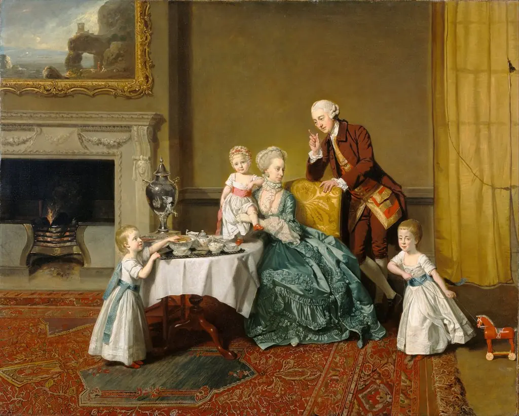 John, Fourteenth Lord Willoughby de Broke, and his Family, by Johann Zoffany