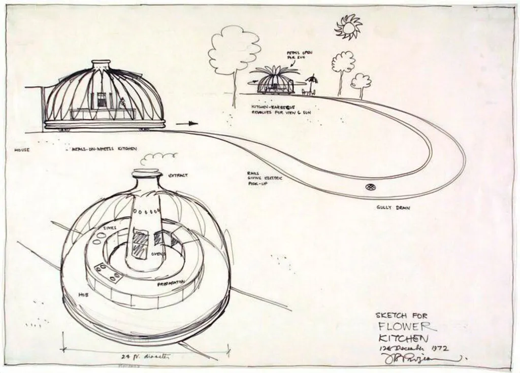 Sketch for Flower Kitchen, by John B. Prizeman, 12