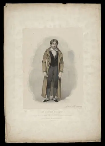 H Beard Print Collection, by John Brandard