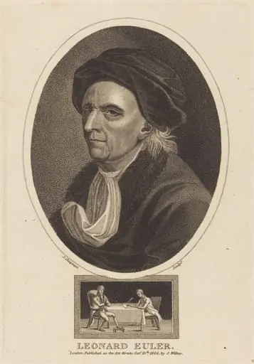 Leonard Euler, by John Chapman