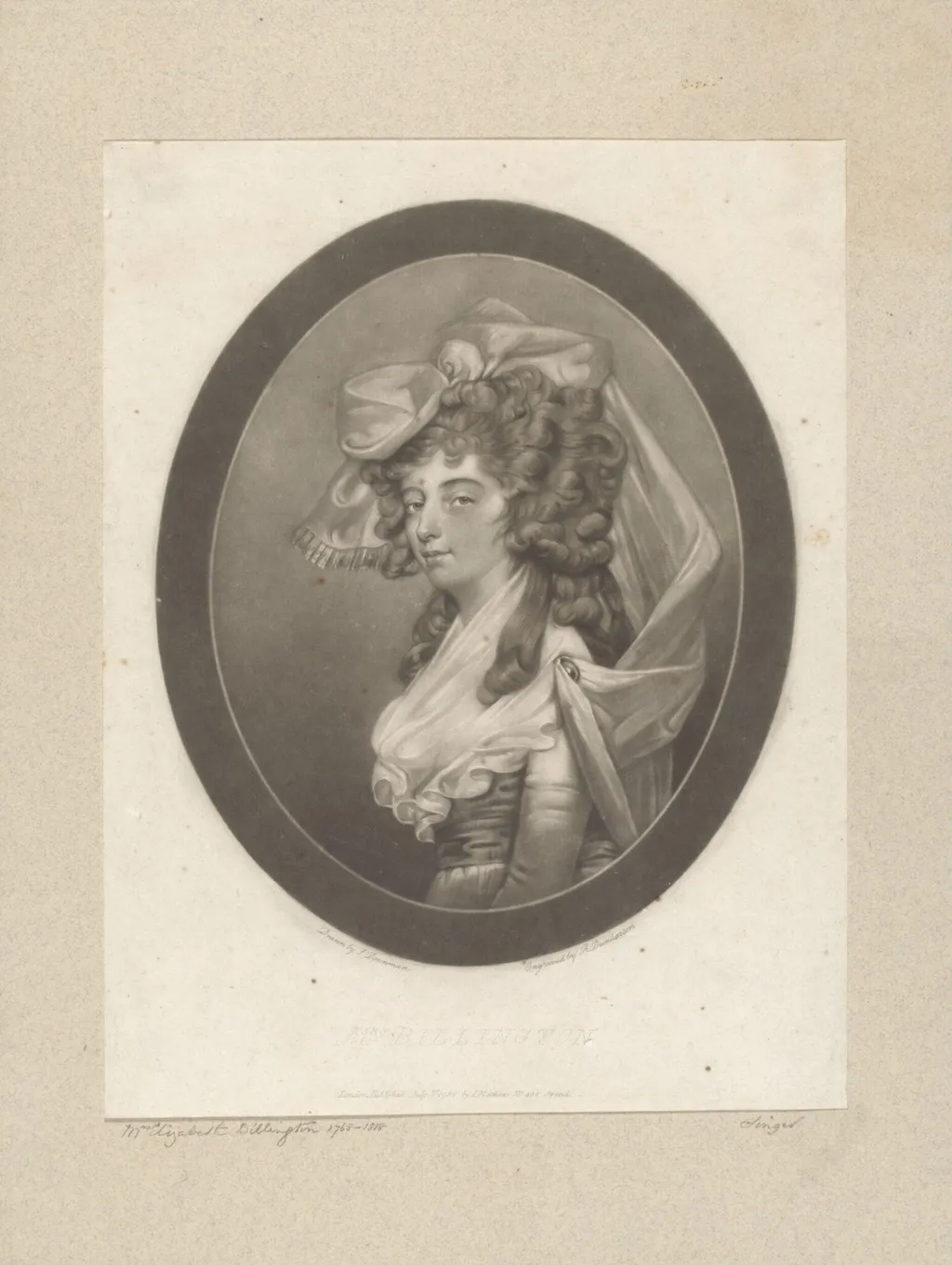 H Beard Print Collection, by John Downman, 1