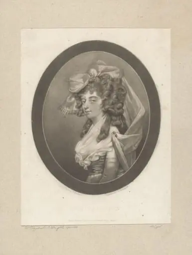 H Beard Print Collection, by John Downman