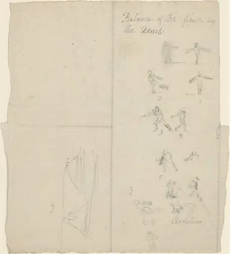 Figures Illustrating Balance and Perspective [recto], by John Flaxman