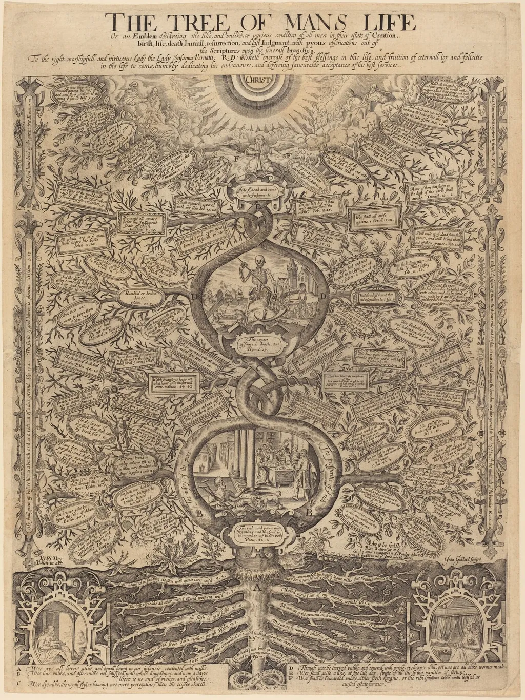 The Tree of Man's Life, by John Goddard, ink, 1637