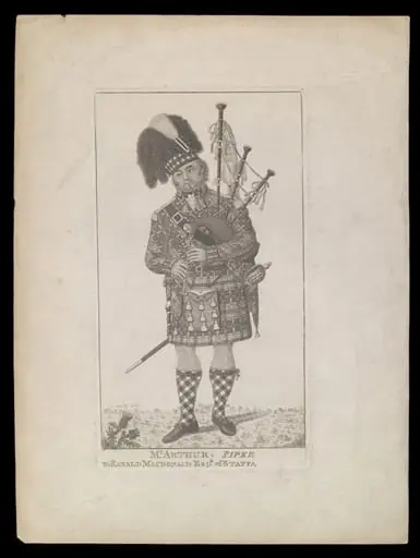 H Beard Print Collection, by John Kay