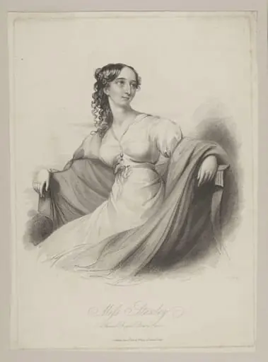 H Beard Print Collection, by John Philip Davis