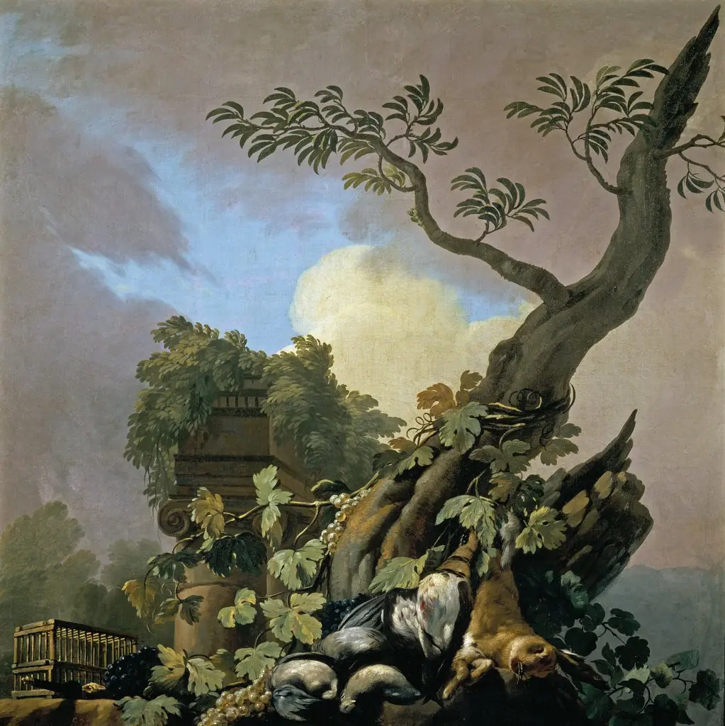 Still-Life with Game Birds and a Hare, by José del Castillo