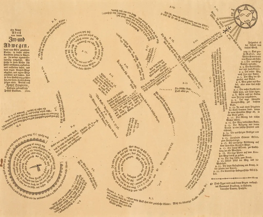 Ein kleiner Abriss von denen Irr= und Abwegen, derer von Gott gerufenen Seelen, by Joseph Bauman, 1820