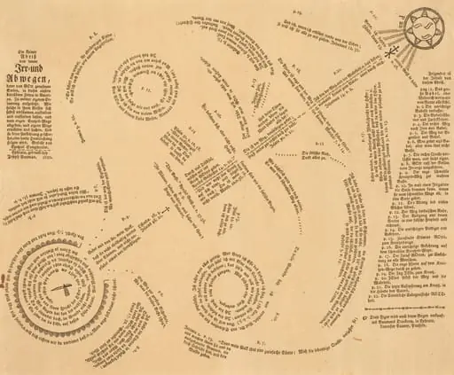 Ein kleiner Abriss von denen Irr= und Abwegen, derer von Gott gerufenen Seelen, by Joseph Bauman