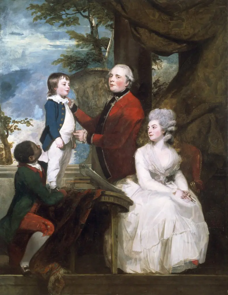 The Temple Family, by Joshua Reynolds