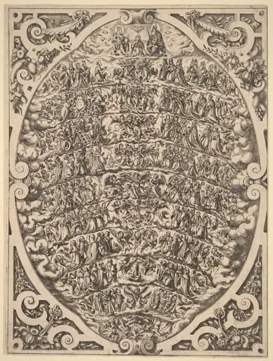 The Hierarchy of the Heavens, by Jost Amman