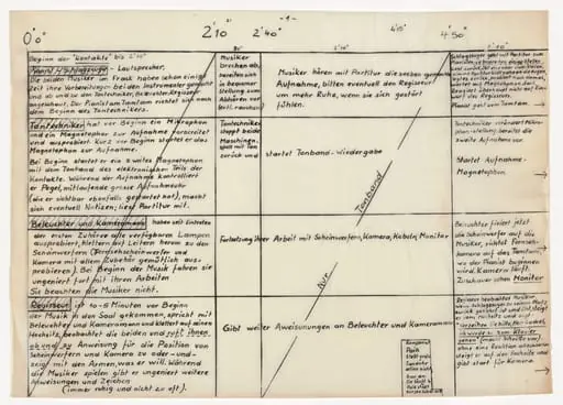 Untitled, by Karlheinz Stockhausen