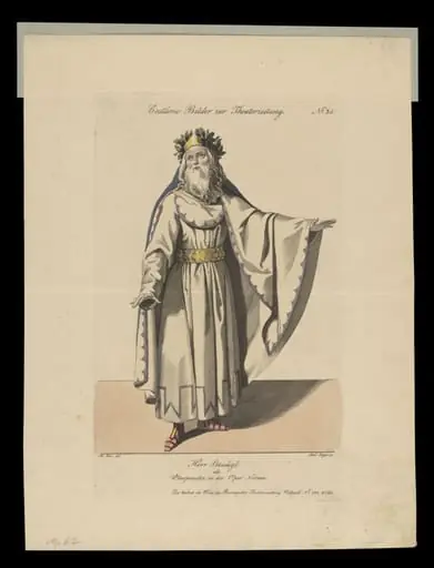 H Beard Print Collection, by Kern, M.