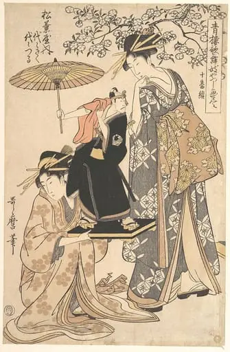 青楼歌舞妓やつし画尽　十番続|The Oiran Yoyogiku of Matsubaya Standing under a Cherry Tree, by Kitagawa Utamaro