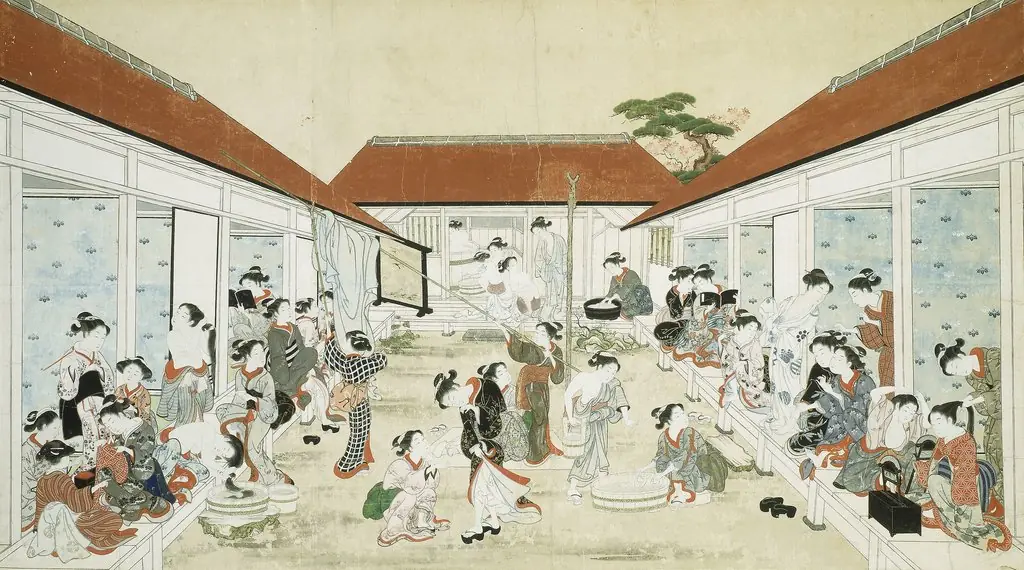Women's Bathhouse and Laundry, by Kitao Shigemasa