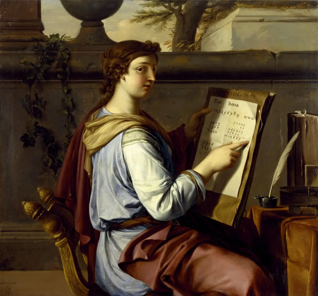 Allegory of Arithmetic, by Laurent de La Hyre
