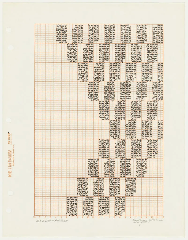 Untitled, by Lawrence Weiner, ink, 1968