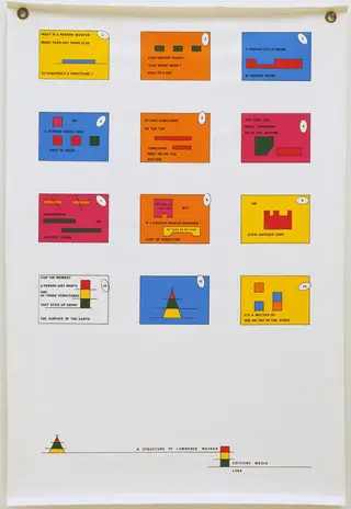 Untitled, by Lawrence Weiner, 1988