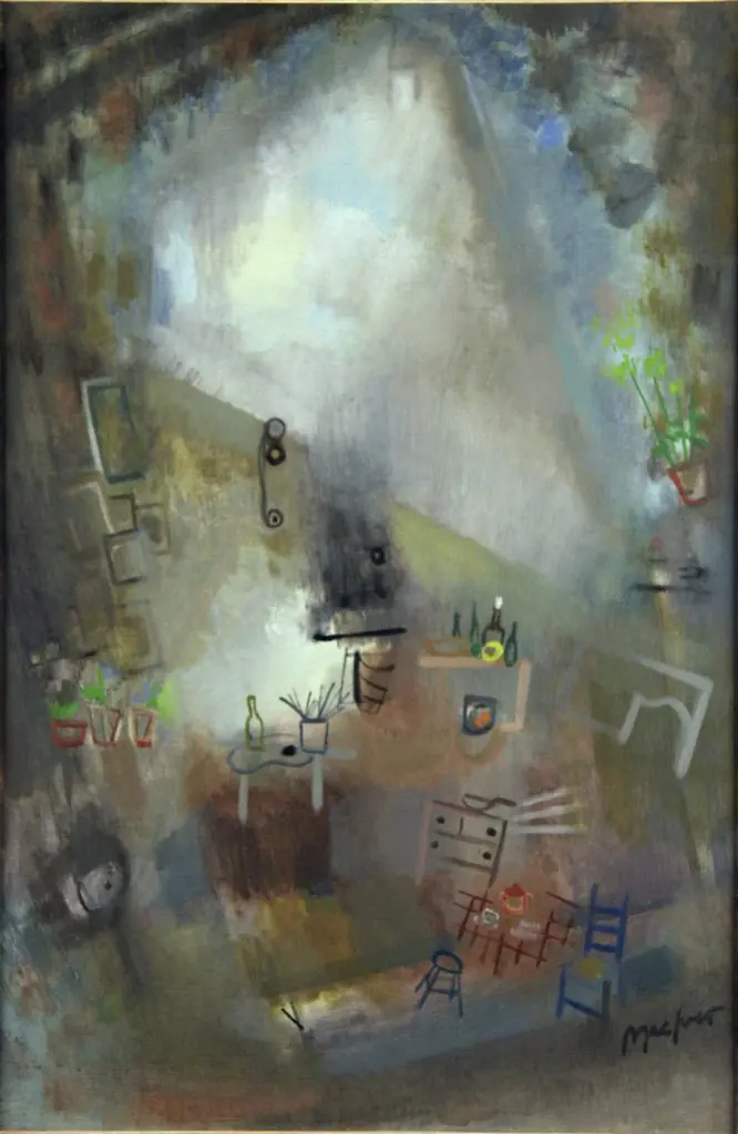 Studio, by Loren MacIver