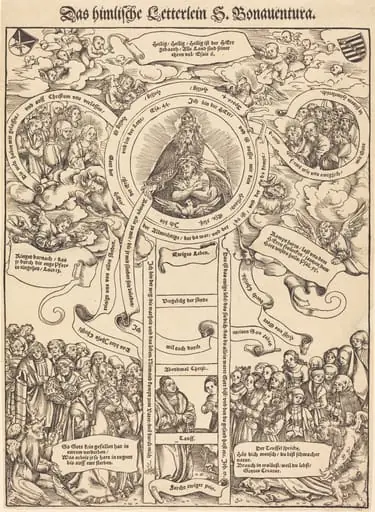 The Celestial Ladder of Saint Bonaventura, by Lucas Cranach the Elder