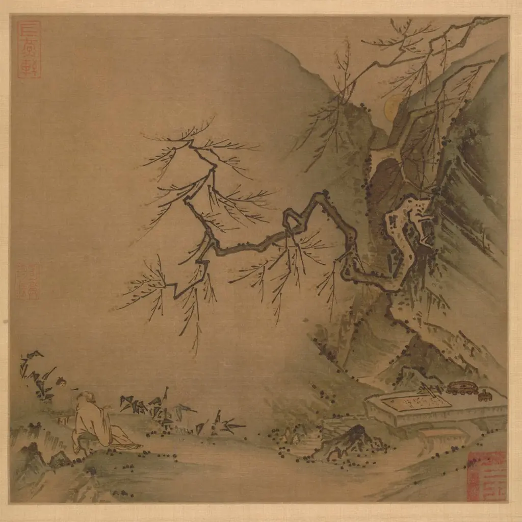 Drinking in the Moonlight, by Ma Yuan