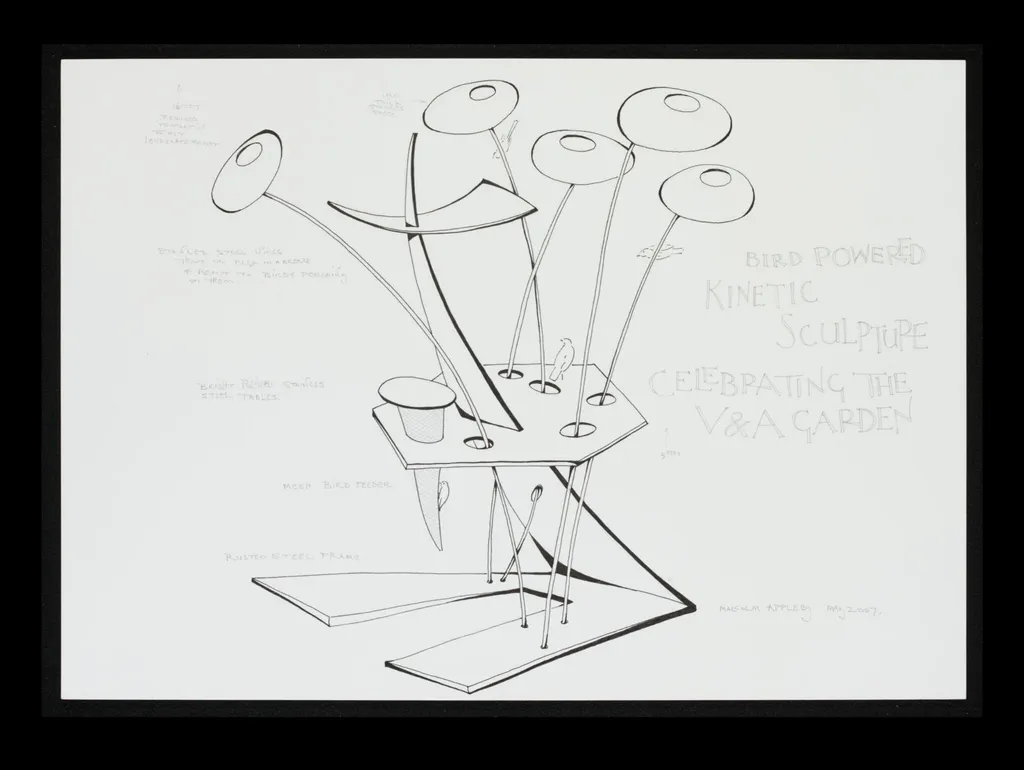 Contribution to V&A's 150th anniversary album, by Malcolm Appleby, 2007