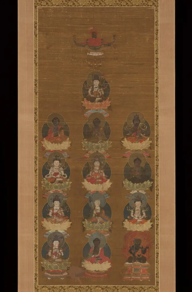 Mandala of the Thirteen Buddhas (Jūsan butsu mandara), 1600