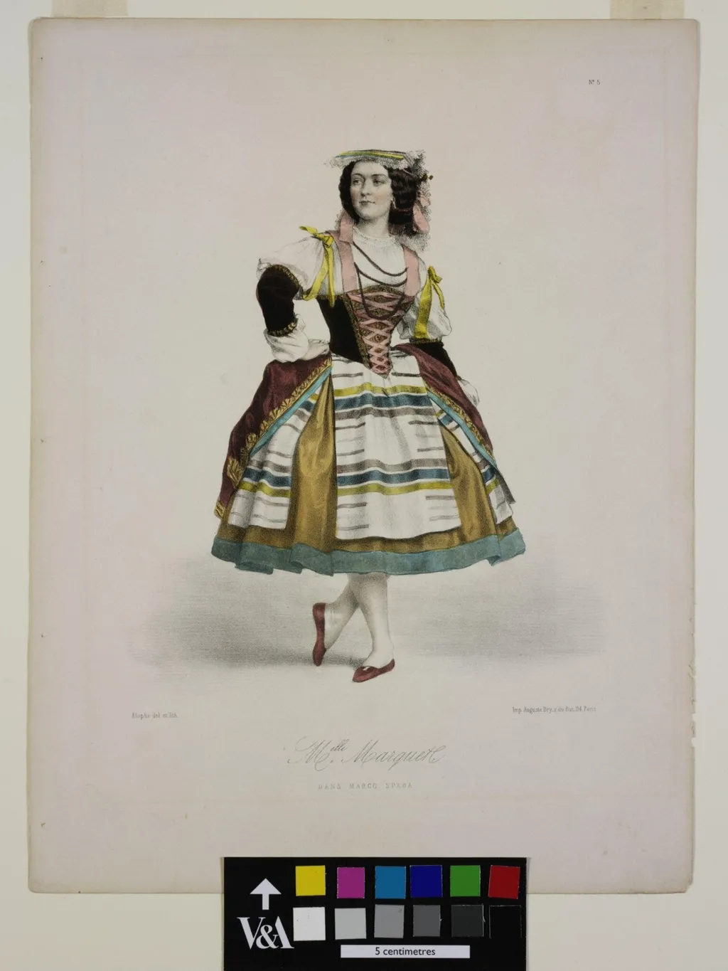 Melle Marquet,, by Marie-Alexandre Alophe, 1860