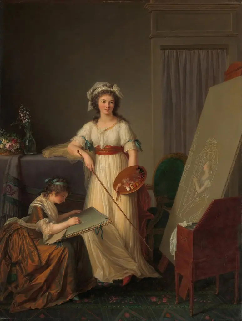 The Interior of an Atelier of a Woman Painter