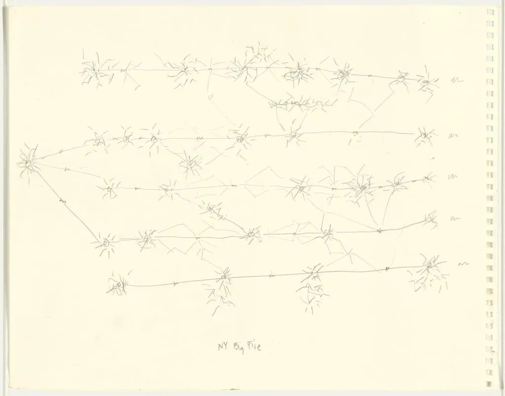 Untitled, by Mark Lombardi, graphite, 1996