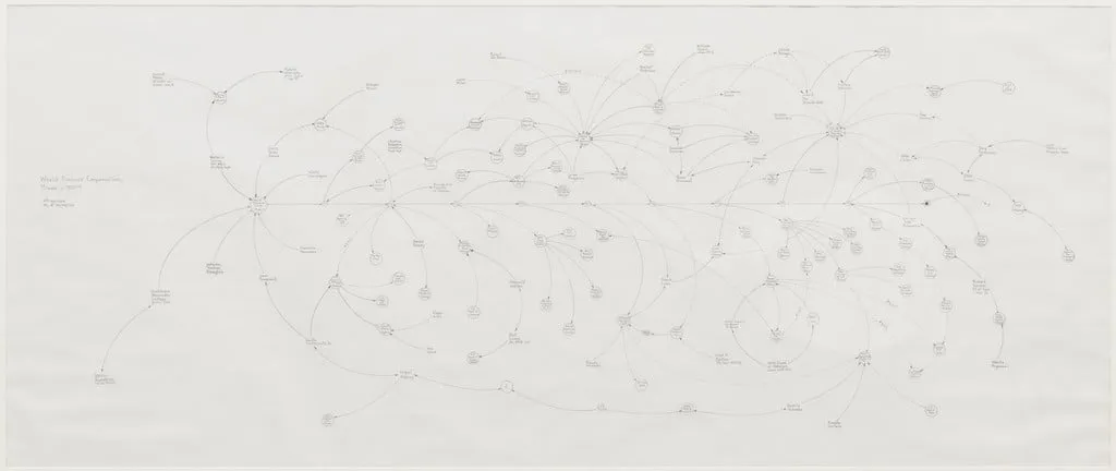 Untitled, by Mark Lombardi, graphite, 1997