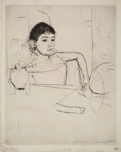 Mimi as a Brunette, by Mary Cassatt