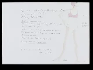 Contribution to V&A's 150th anniversary album