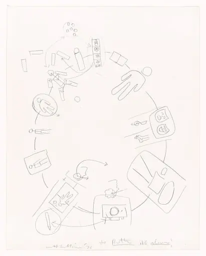 Untitled, by Matt Mullican