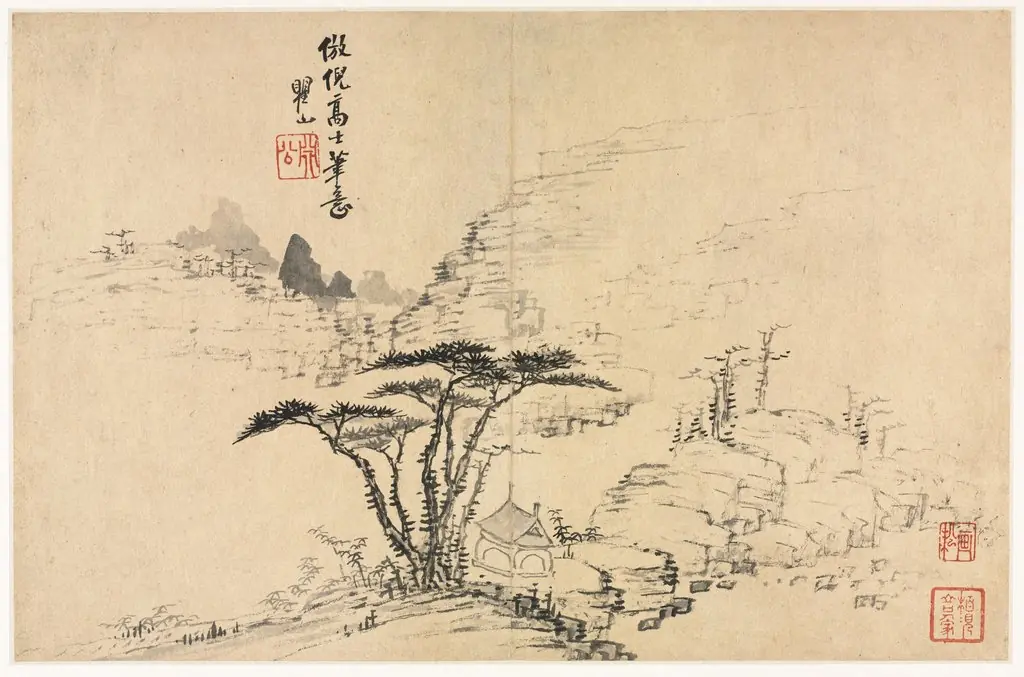 Landscapes in Various Styles after Old Masters, by Mei Qing