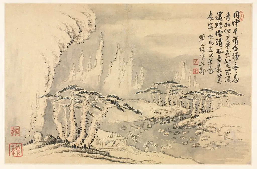 Landscapes in Various Styles after Old Masters, by Mei Qing