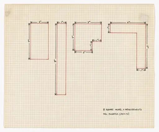 Untitled, by Mel Bochner