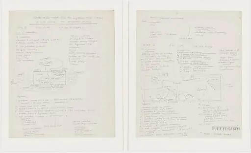 Untitled, by Meredith Monk