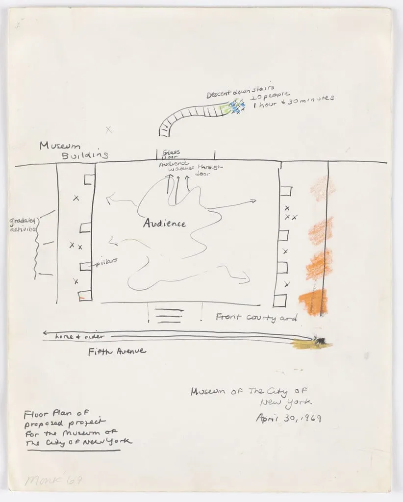 Untitled, by Meredith Monk, oil, 1969