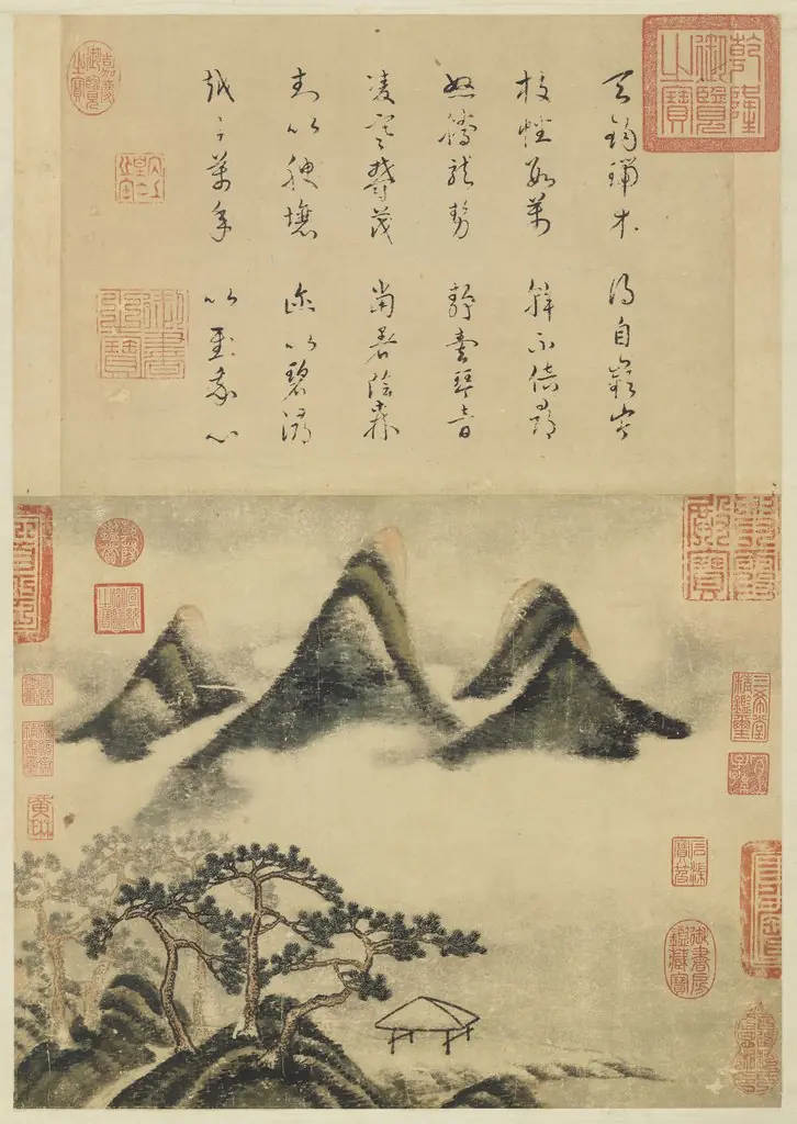 Spring Mountains and Auspicious Pines, by Mi Fu