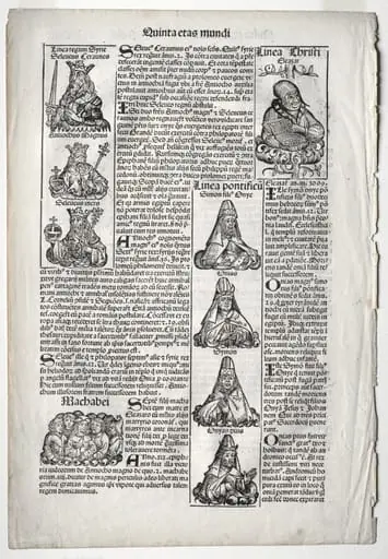 Genealogical Page; published in the Nuremberg Chronicle by Hartmann Schedel, by Michael Wolgemut