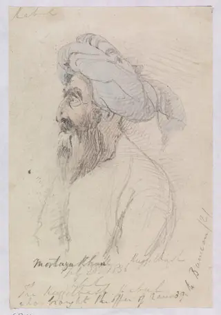 Mortaza Khan  Kuzzelbash