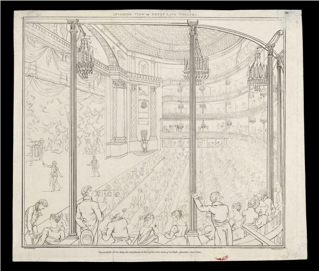 Print Collection, by N. Heideloff, 1813