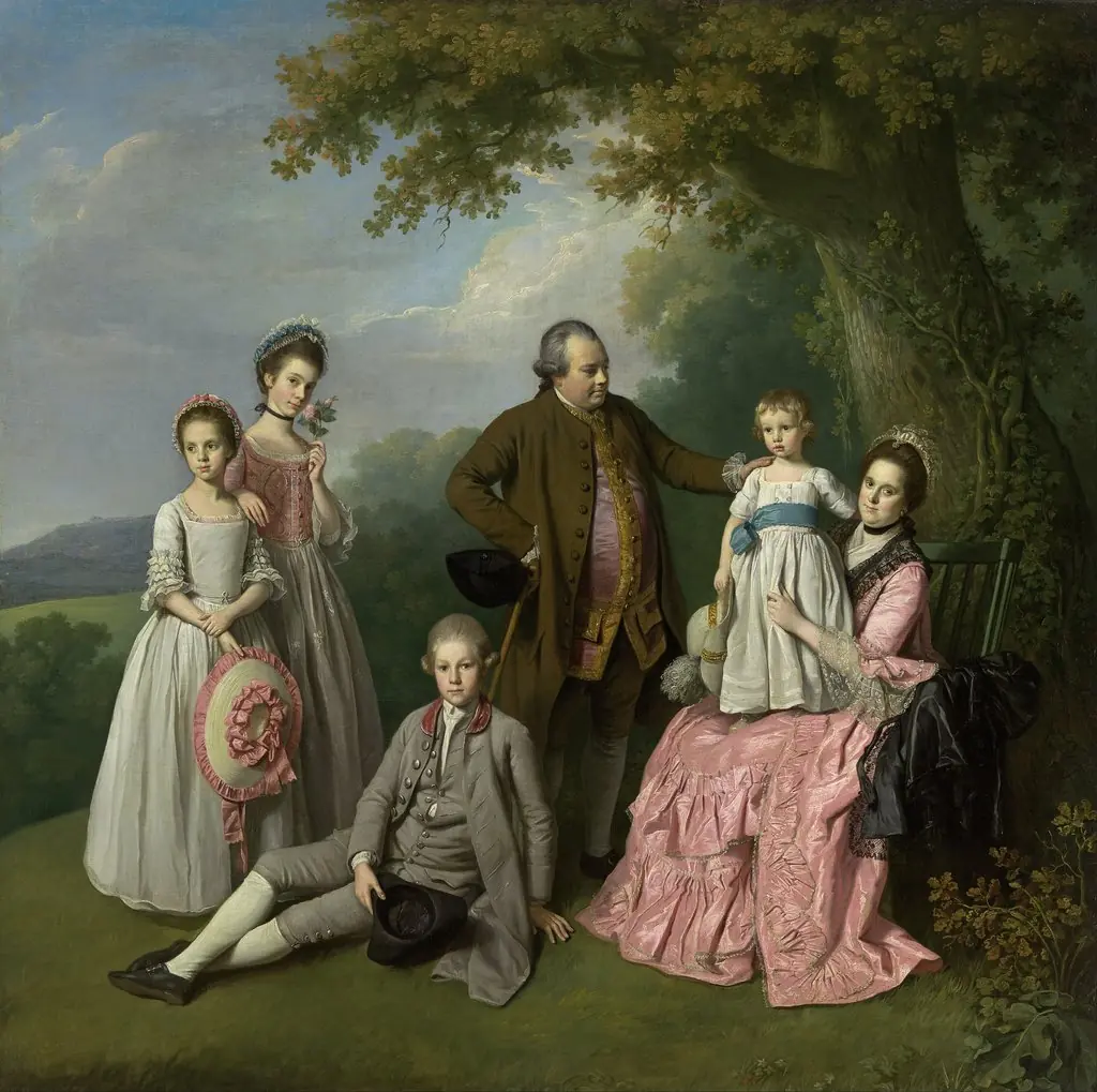 The Pybus family