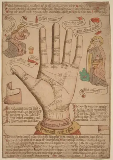 The Hand as the Mirror of Salvation