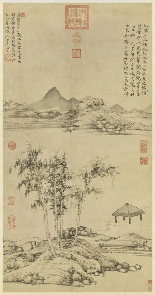 Falling Maple Leaves on the Wu River, by Ni Zan