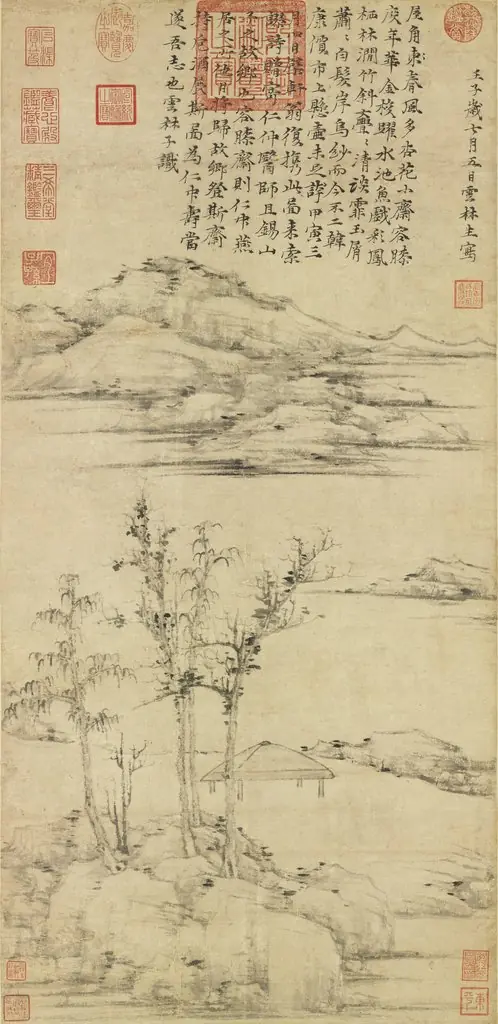 The Jung-hsi Studio, by Ni Zan